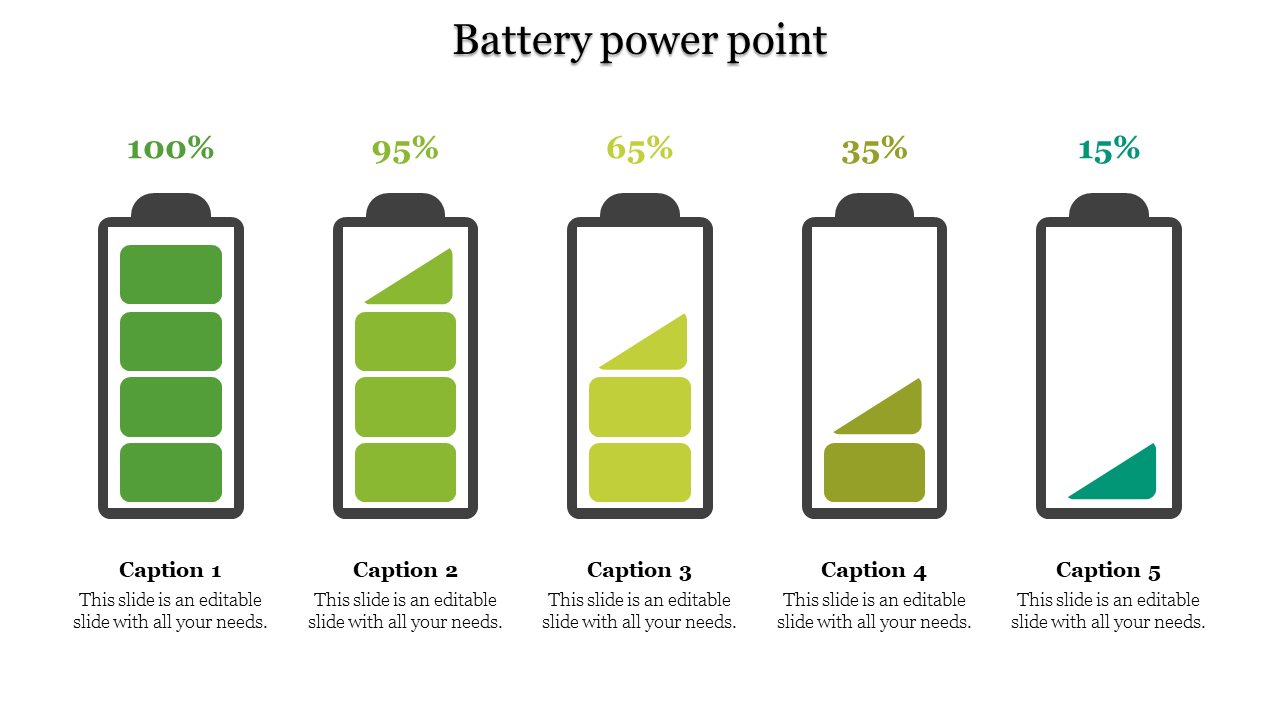 Get Battery PowerPoint Template and Google Slides Themes